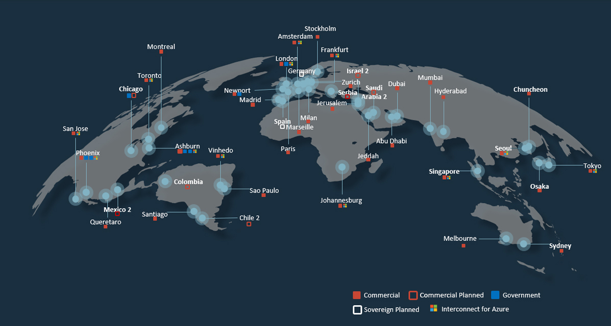 Oracle Cloud Infrastructure's Distributed Cloud: Explained • INFOLOB Global