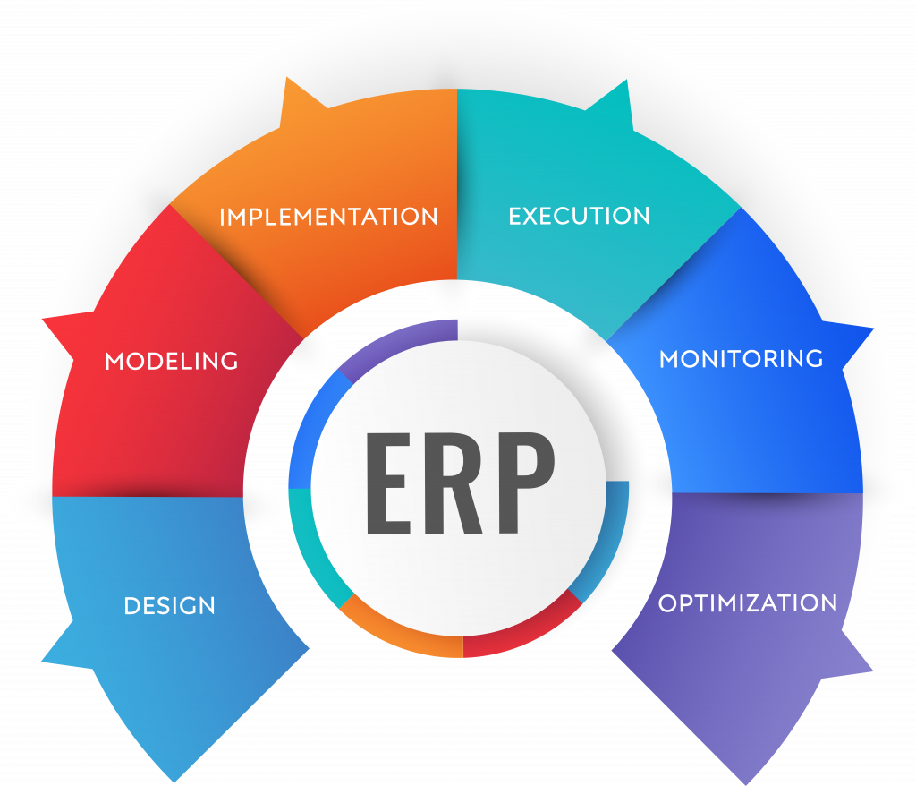 Enterprise Cloud Apps Implement, Upgrade, Migrate, and Managed Services ...